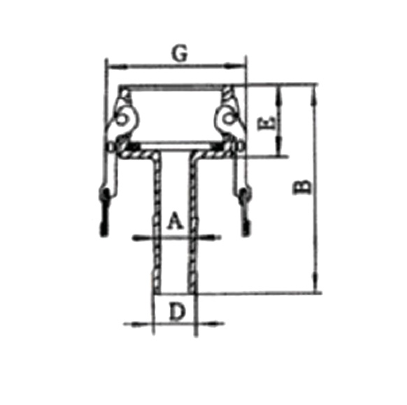 Stainless Steel Camlock Couplings Adapter Type C